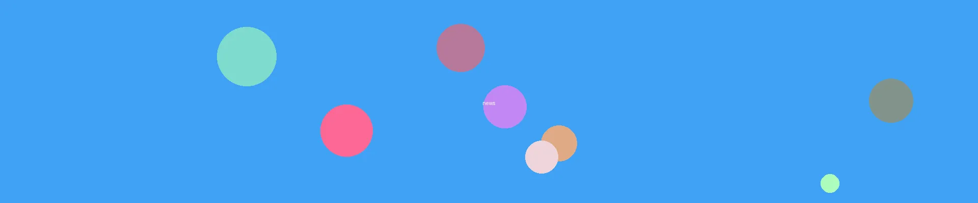 禁漫天堂官网 - 动漫资讯