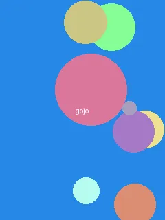 禁漫天堂官网 - 五条悟角色图