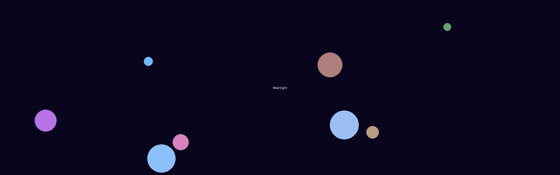 禁漫天堂官网 - 月光剧场星空背景