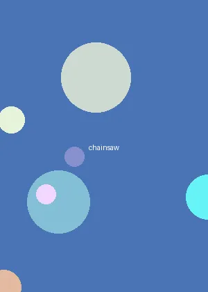 禁漫天堂官网 - 链锯人海报